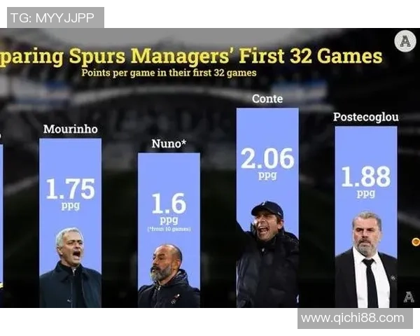 足球静态的魅力与战术分析如何影响比赛结果与球员表现