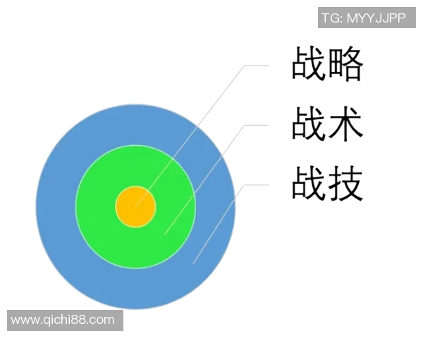 重庆乒乓球队与南京乒乓球队赛后复盘分析力量对比与战术总结